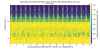24512_1679544757_1363568418_1363572018_K1 PEM-PORTABLE_MCE_BOOTH_IMCTRANS_BNC4_OUT_DQ_Spectrogram.png